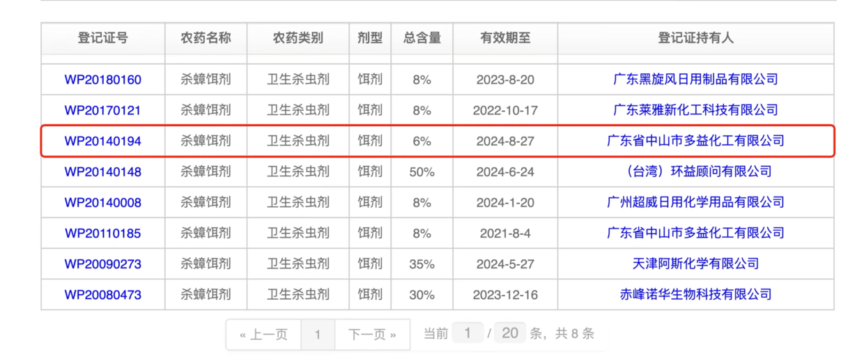 灭杀蟑螂药_灭蟑螂用药_灭蟑螂药