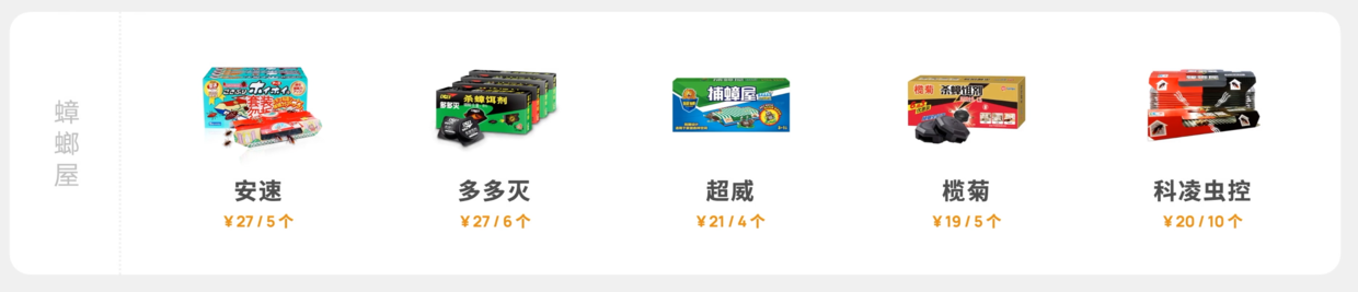 灭杀蟑螂药_灭蟑螂药_灭蟑螂用药