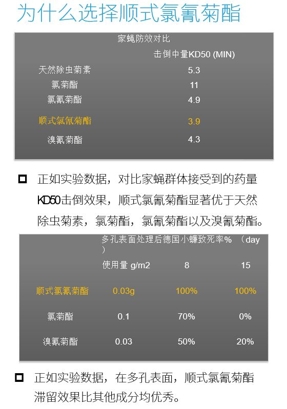 灭苍蝇的方法_工业灭苍蝇器_怎么灭苍蝇