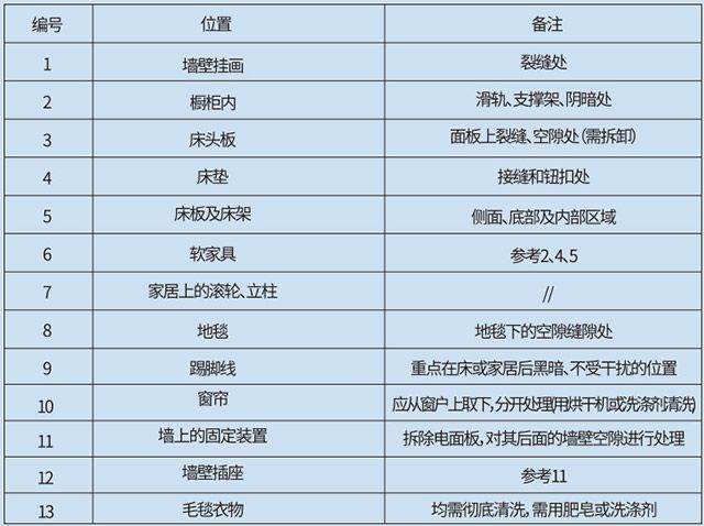 臭臭虫动画片开始_臭臭虫_臭臭虫动画片第三季