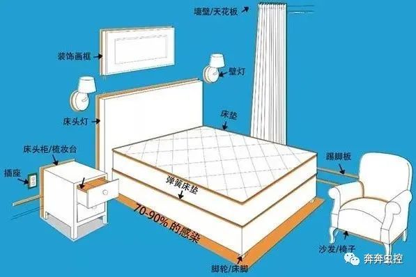 臭臭虫糖果大战_臭臭虫_臭臭虫动画片全集