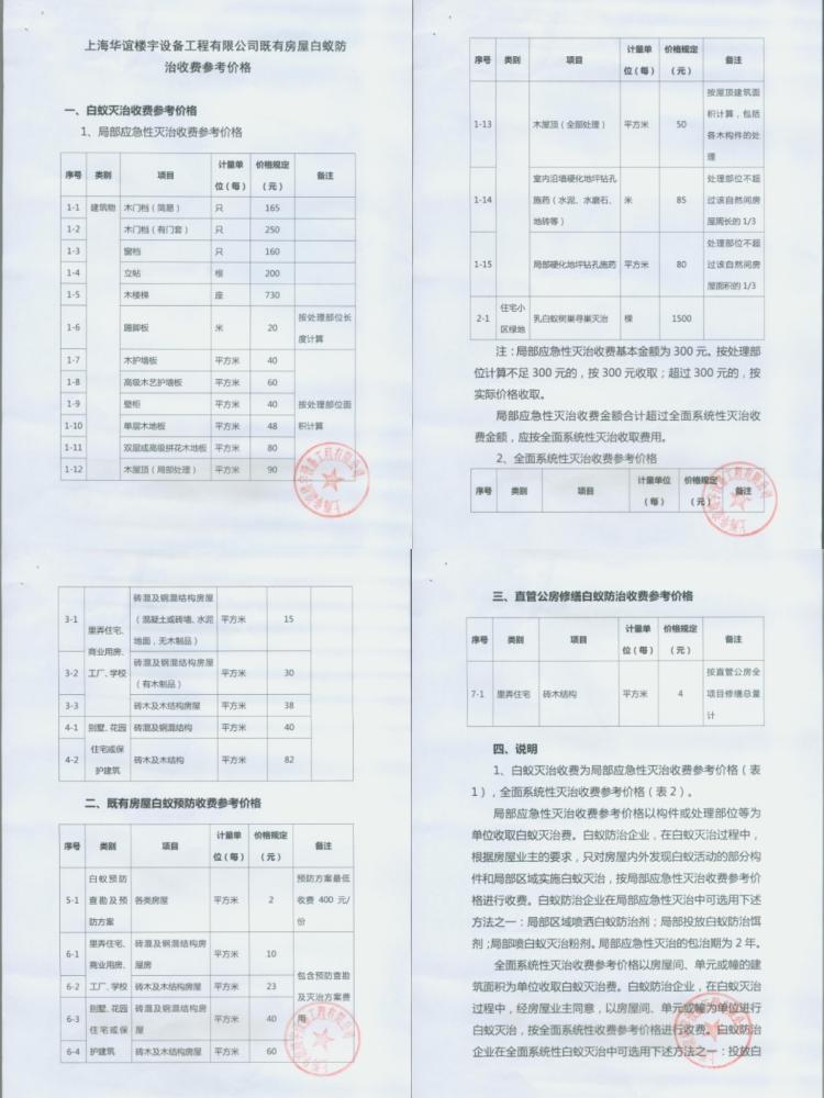 灭白蚁报价清单范本_灭白蚁的收费标准_灭白蚁收费吗