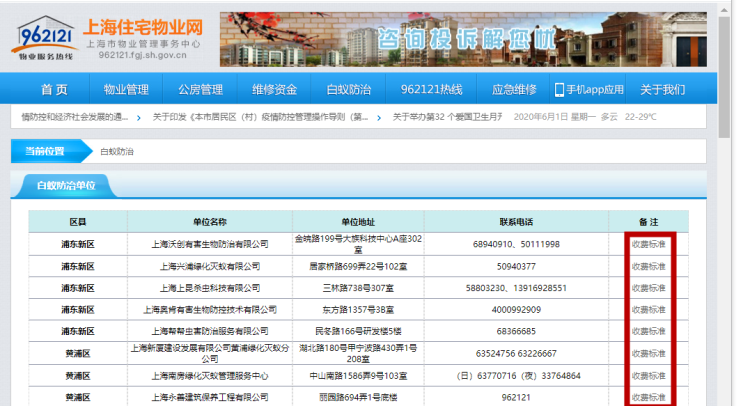 灭白蚁报价清单范本_灭白蚁服务_灭白蚁的收费标准